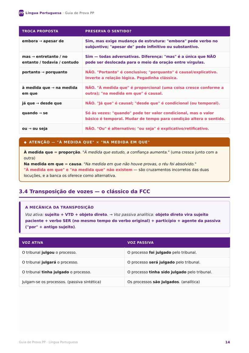 Tabela de trocas de conectivo
