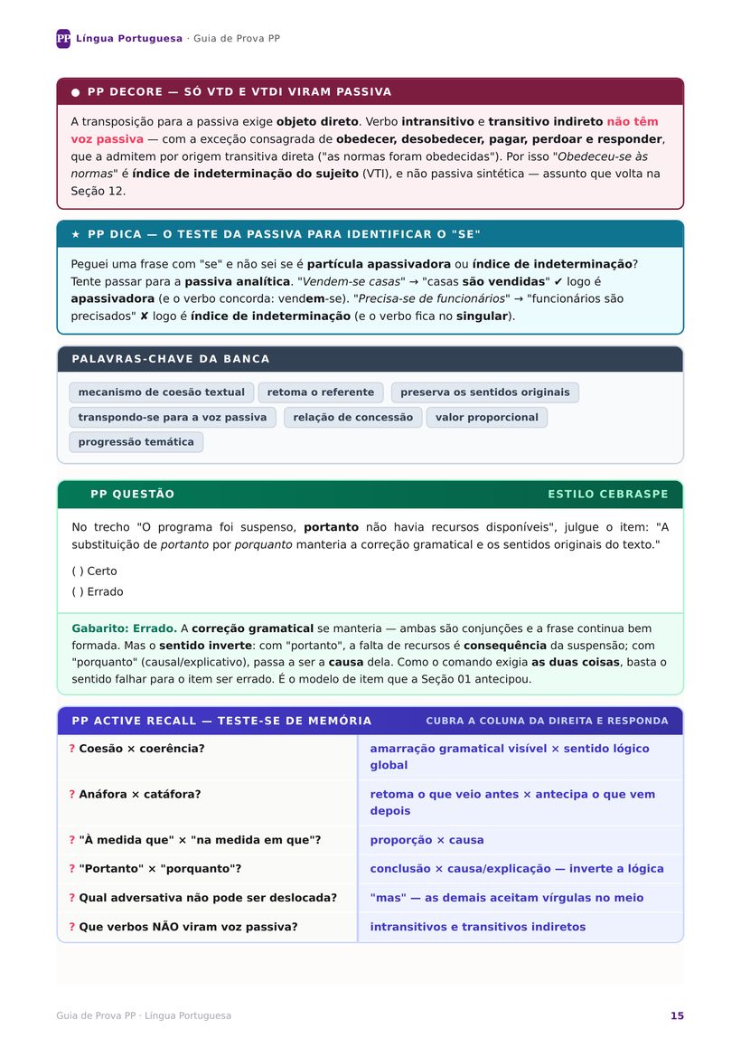 Questão comentada e active recall